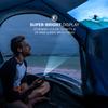 KODAK Luma 75 Mini Projector, Portable Projector, 1080p HD, DLP, Black view 4