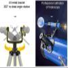 DirectNine Basics High Power Binoculars, Beginner Astronomy Telescope for Kids Adults with Adjustable Tripod,114mm Large Diameter,Travel Astronomy Telescope s for Adult Students for indoor/outdoor, Package 7 view 2