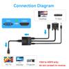 VENTION 10 Pack-1080P Video Dongle Adaptador Converter with Audio Cable (0.5FT), Male to Female for PC, Monitor, HDTV (Note: VGA to HDMI Only, Not Bi-Directional) view 2