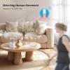 eMylo WiFi Motion Sensor, Smart Motion Detector Sensor for Alarm System Infrared Movement Detector with Smart Siren Alarm Compatible with TUYA/Smart Life (1 Receiver+2 Motion Sensor) view 2