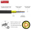 RamboCables 15m/49ft OM3 Industrial TPU Fiber Patch Cable Outdoor Armored, LC to LC Outdoor Fiber Optic Cable Multimode, 10GB Duplex 50/125um with Pulling Eye Kit Installed on one end, OD 3MM view 3