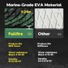 Fullfire EVA Foam Boat Flooring Sheet with Adhesive  Camo Green Non-Slip Marine Decking Mat, Waterproof Anti-UV Boat Floor Pad for Bass Pontoon Jon Boat Yacht RV Jet Ski Stairs Floor 47"x16" view 4