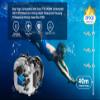 Sea frogs Camera Case Compatible with Sony A7R4 with 16-35mm Wide Angle Lens,Waterproof IPX8,40m(130ft) Depth Protection Underwater Camera Housing,Ideal for Diving,Surfing,Rowing view 2