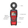 Digital Light Meter 100000 LUX Photometer Luxmeter Professional Lux FC Test Meter LED High Accuracy illuminometer(HT620) view 2