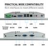 TouchWo 15.6 inch Capacitive Multi-Touchscreen Industrial Embedded Win-10 PC Monitor, IP65 Screen with 10 Points Touch Display, i3+RAM 4G+128G SSD, Integrated Phoenix2pin, HD-MI-Out & USB Ports view 4