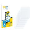 brotect Screen Protector Compatible with Teenage Engineering TX-6 (6 Pack) - HD-Clear Protection Film view 1