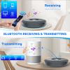 KUEPHOM Portable CD Player with Speakers and Headphones:Rechargeable Discman with Anti-Skip Protection-CD/MP3/USB/BT Play-Bluetooth Transmit/AUX Car Connection-Personal/Seniors/Travel/Music/Audiobook view 4