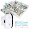 WiFi Extender, WiFi Repeater with Ethernet Port, 1-Tap Setup Access Point, Covers Up to 2640 Square Feet, WiFi Extenders Signal Booster for Home, WHITE0 view 4