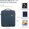 9-11 Inch Tablet Sleeve Bag Handle Carrying Case with Shoulder Strap Fits New 11-inch iPad Pro M4/iPad Air M2, iPad 10th 10.9, iPad 9/8/7th 10.2, iPad Air 5/4th 10.9, Tab S8/S9 11 view 2