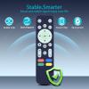 ZWP Replacement Remote Control Compatible for Chrysler Dodge UConnect 2013 2014 2015 2016 2017 2018 2019 Wireless Remote Audio 05091246AA view 3