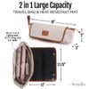 tressific Large Hair Tools Travel Bag with Heat Resistant Mat for Curling Irons, Flat Irons, and Styler Brushes | Protective Organizer for Travel & Home view 2