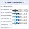 Buacoz QSFP28+ to 4 SFP28+ DAC Breakout Cable, 0.5Meter/1.6ft 100Gbos DAC Stacking Cable Compatible with Mellanox Devices,100GBASE-CR4 Passive Direct Attach Copper Twinax High-Speed Cables view 2