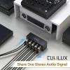 Cubilux 4-Way Balanced XLR Splitter Box, Passive Stereo 2-In-8-Out Audio Distributor for Studio, Live, Mixer, Amplifier, Preamps, Powered Speaker view 4