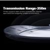 Shimbol Max Wireless Video Transmission System 1080P HDMI 1000ft Low Latency Transmitter and Receiver Kit, 5G Compatible, for Live Streaming, Gaming, Shooting, Multiple Devices view 2