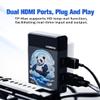 Shimbol Max Wireless Video Transmission System 1080P HDMI 1000ft Low Latency Transmitter and Receiver Kit, 5G Compatible, for Live Streaming, Gaming, Shooting, Multiple Devices view 4