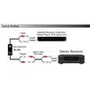 Calrad 10-105, Stereo Inline Variable Attenuator, Passive view 2