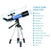 JOMRTS Outdoor Monocular Space Astronomical Telescope with Backpack Terrestrial Space Telescope Gift for Moon Watching view 2