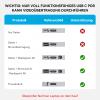 ACASIS USB C Hub Dual HDMI, USB C to Dual HDMI Adapter, 100W PD Charging, 5Gbps USB C and USB A Data Ports, USB C Docking Station Dual Monitor Adapter for MacBook/Dell/HP/Surface/Lenovo/Steam Deck view 4