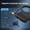 Pteanecay Car TV Mate Converter for TV Sticks Set-Top Boxes Screen Throwers Game Consoles Multimedia CarPlay Adapter for Cars, Black, 500735747 view 3