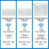 Inseego Wavemaker FX3100 Dual Sim 5G Router - for Business or Home, Dual-Band Wi-Fi 6, 64 Devices, 2X LAN/WAN Ports, USB-C 3.1,Enterprise Grade Security W/Le'Mak Cable Tie Kit view 3