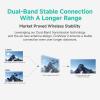 Accsoon CineView 2 SDI HDMI Wireless Video Transmission System, Dual-Band 1500ft Range 50ms Latency, UVC Livestream, 4 App Monitoring, Compatible with CineView M7 Pro/HE/SE/Quad for Videography view 3