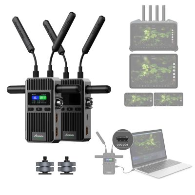 Accsoon CineView 2 SDI Wireless Video Transmission System, Dual-Band SDI HDMI Video Transmitter 1500ft Range 50ms Latency, UVC/RTMP Livestream, Compatible with CineView M7 Pro/HE/SE, 4 APPs Monitoring