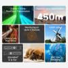 Accsoon CineView 2 SDI Wireless Video Transmission System, Dual-Band SDI HDMI Video Transmitter 1500ft Range 50ms Latency, UVC/RTMP Livestream, Compatible with CineView M7 Pro/HE/SE, 4 APPs Monitoring view 2