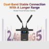 Accsoon CineView 2 SDI Wireless Video Transmission System, Dual-Band SDI HDMI Video Transmitter 1500ft Range 50ms Latency, UVC/RTMP Livestream, Compatible with CineView M7 Pro/HE/SE, 4 APPs Monitoring view 3