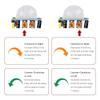 5Pcs HC-SR501 PIR Sensor Infrared Sensor Body Motion Sensor Module Pyroelectric Probe Induction Switch Electronic view 3
