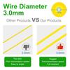 5Pcs 0.3 Meter Fiber Optic Patch Cord SC APC to LC UPC, Simplex Single Mode Fiber Cable Jumper OS2 G652D 9/125m, 1310nm/1550nm LSZH 3.0mm view 4