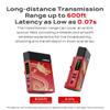 Shimbol TP Mini Max Wireless Video Transmission Systems 600ft 5G 1080P60 HDMI Video Transmitter and Receiver 0.07s Low Latency HDMI Loop-Out for Live Streaming Suitable to Connect Multiple Devices view 3