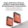 Shimbol TP Mini Max Wireless Video Transmission Systems 600ft 5G 1080P60 HDMI Video Transmitter and Receiver 0.07s Low Latency HDMI Loop-Out for Live Streaming Suitable to Connect Multiple Devices view 4