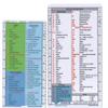Crystal Pilot Aviation Acronym Placard with Sectional and WAC Scale (Medium Size) and METAR Cheat Sheet with VFR-IFR Flight Planning Note Board view 1