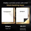 150 inch Projector Screen Upgraded- Black Backing, Straight Edges, Foldable, Washable and Wrinkle-Free - for Indoor Home Theater and Outdoor Cinema -White 16:9 by IOLIEO view 2
