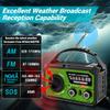 16000mAh/59200mWh Solar Crank Emergency Radio - Wireless NOAA AM/FM Weather Radio with USB-C/Type-C Charging, 3-Light Modes, SOS Alarm, Compass & Power Bank for Camping Survival Outdoor Emergencies view 2