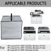 Printer Cover Anti-Static Heavy Duty Heat-resistant Waterproof Dust Protective Printer Cover Case for HP LaserJet Pro MFP 4101fdw Wireless Printer/HP LaserJet Pro MFP 3101sdw/3101fdw Printer (Grey) view 2