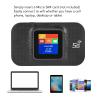 EBTOOLS Mobile Hotspot, 4G LTE Mobile Hotspot with SIM Card Slot, Up to 10 Users, Network Router, Portable Router for Phone Tablet Laptop (Black) view 4