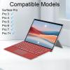 Zoof Type Cover for Microsoft Surface Pro 7+ / Pro 7/6 / 5/4 / 3, 12.3 inch, Ultra-Slim Wireless Bluetooth Tablet Keyboard with Multi Touchpad (Rose) view 2