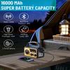 16000mAh Emergency Weather Radio, AM/FM/NOAA Weather Alert Radio Hand Crank/Solar/Type-C Fast Rechargeable Outdoor Radio with Reading Lamp/SOS Alarm/3 Mode Flashlight/Power Bank (Orange) view 2