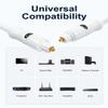 EMK White Optical Audio Cable [4ft/1.2M] - Digital SPDIF Toslink Fiber Optic Cable for Sound Bar, TV, Home Theater, Blu-ray Player - White, High-Speed, Low-Loss, Gold-Plated Connectors view 3