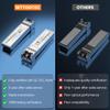 WTTOGTEC 10GBase-SR SFP+ LC Transceiver, 10G 850nm Multimode SFP Module, Up to 300 Meters, for Cisco SFP-10G-SR, Meraki MA-SFP-10GB-SR, Ubiquiti UniFi UF-MM-10G, Fortinet, TP-Link, and More view 4