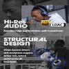 AVIOT WA-V1 High-Resolution Wireless Headphones with Adaptive Hybrid Noise Cancelling | Up to 120 Hours Playback | Superior Sound Quality and Comfort | Foldable Design (Navy) view 4