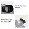Long Soft Eyecup Eye Cup Eyepiece Viewfinder & 2-Pack RF Mount Body Cap Rear Lens Cover Cap for Canon EOS R6 Mark II R6 R5C R5 Mirrorless Cameras view 3