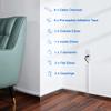 102in Wall Cable Hider, Cord Hider to Hide 3-4 Cords, Self-Adhesive TV Wire Hider for Wall, Cable Management Kit, Cable Raceway White, Paintable Cable Concealer, 6 x L17in x W1.2in x H0.6in view 4