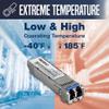TRENDnet TI-MGBS20, 1000Base-LX Industrial SFP Single- Mode LC Module (20km), Lifetime Protection view 2