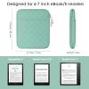 Padded Sleeve Pouch for 6-7 Inch eBook/E-Reader/Kindle Paperwhite/Kindle Oasis (Green-Fabric) view 2
