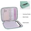 Padded Sleeve Pouch for 6-7 Inch eBook/E-Reader/Kindle Paperwhite/Kindle Oasis (Green-Fabric) view 3