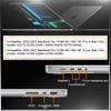 28 PCS Dust Plug Cover Dirt Plug Cups Set for MacBook Pro 14/MacBook Pro 16 M5 M4 M3 M2 M1 Pro/Max 2025-2021, Dust Plug for HDMI, Thunderbolt, SD, Charger Port & Headphone Accessory Protective Cover view 2