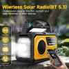 59200mWh Emergency Radio - 16000mAh Portable Solar Hand Crank NOAA/AM/FM Weather Radio with Battery Powered & USB Charger,SOS Alarm,Flashlight, Reading Lamp for Outdoor Camping,Storm,Survival Kits view 3