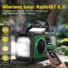59200mWh Emergency Radio - 16000mAh Portable Solar Hand Crank NOAA/AM/FM Weather Radio with Battery Powered & USB Charger,SOS Alarm,Flashlight, Reading Lamp for Outdoor Camping,Storm,Survival Kits view 3